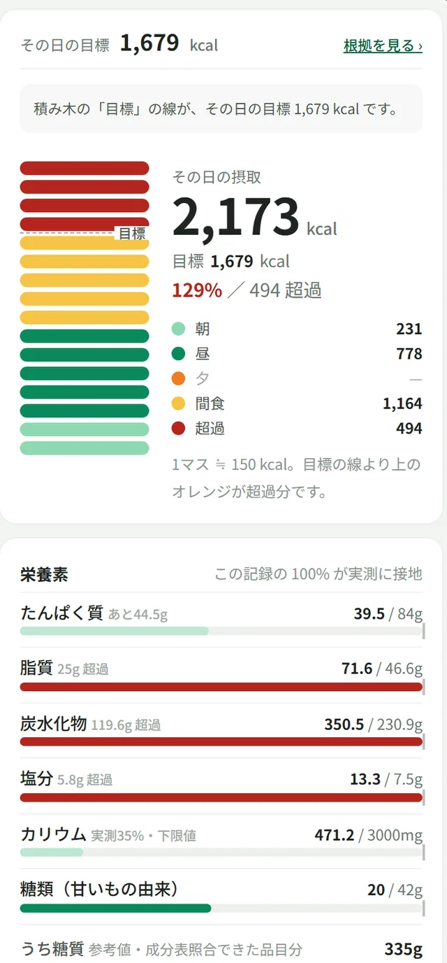 実際のホーム画面